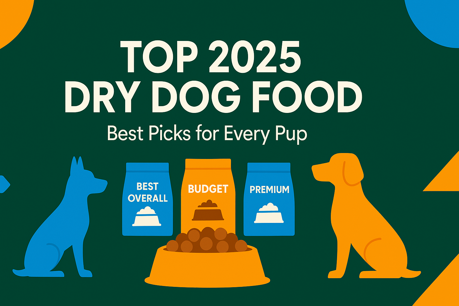 Top 2025 Dog Kibble: Quality and Value Guide